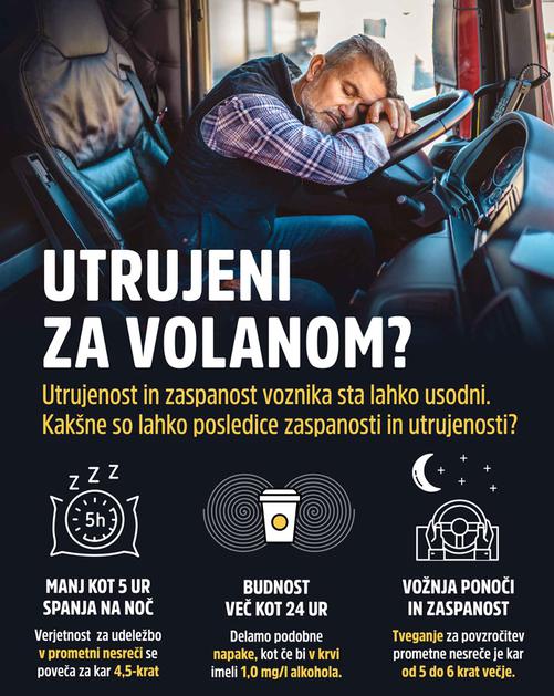 letaki preventivna akcija tovorna vozila avtobusi