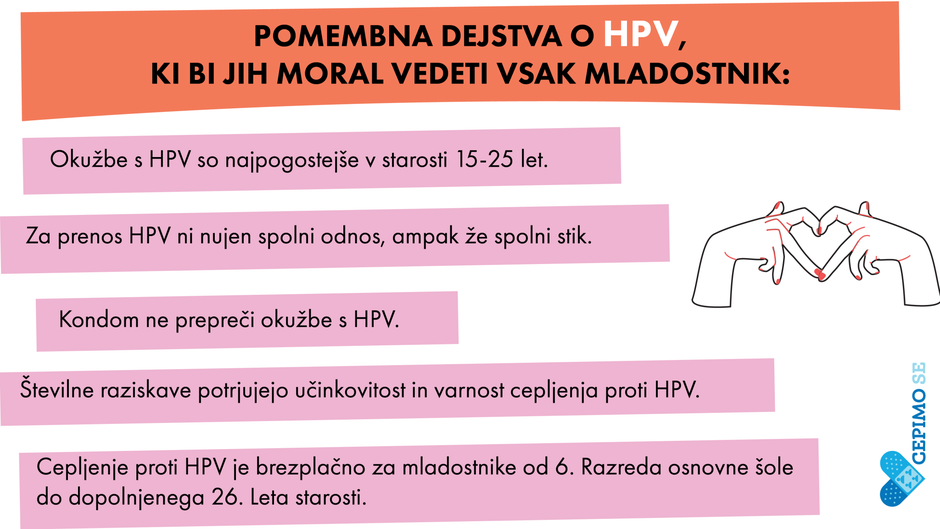 HPV | Avtor: NIJZ