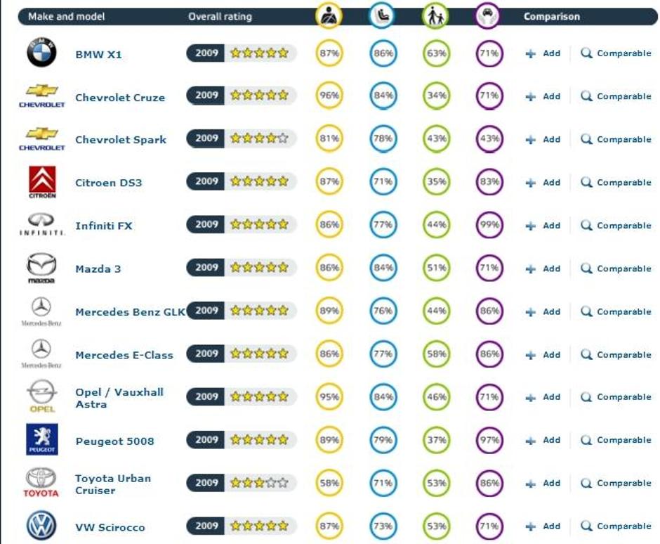  | Avtor: Žurnal24 main