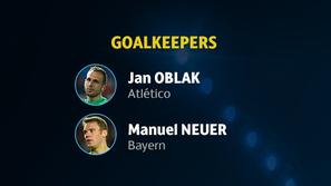 oblak neuer twitter