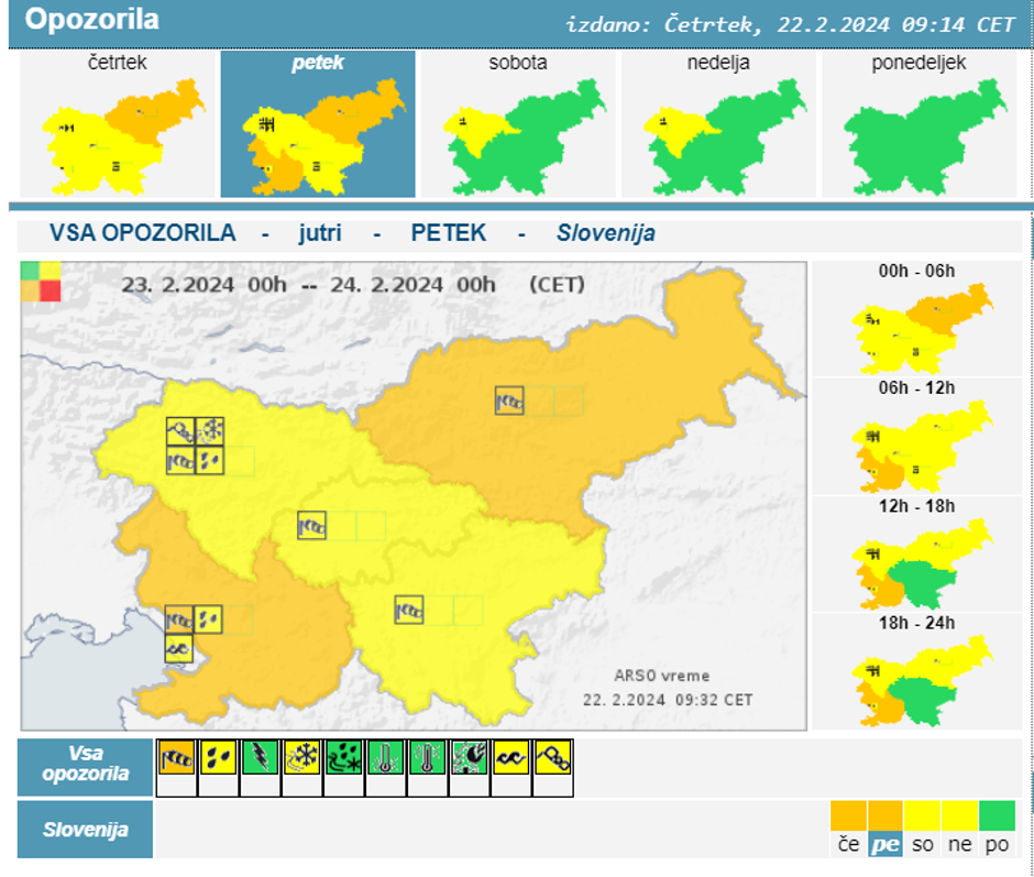 Opozorilo | Avtor: Arso