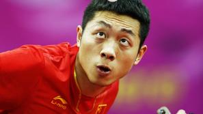 Xu Xin