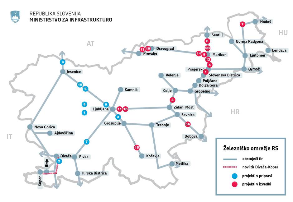 projekti ministrstva za infrastrukturo | Avtor: Ministrstvo za infrastrukturo