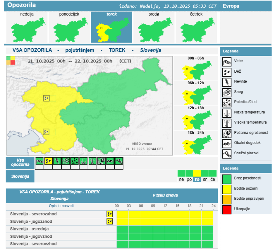 Arso opozorilo | Avtor: Arso