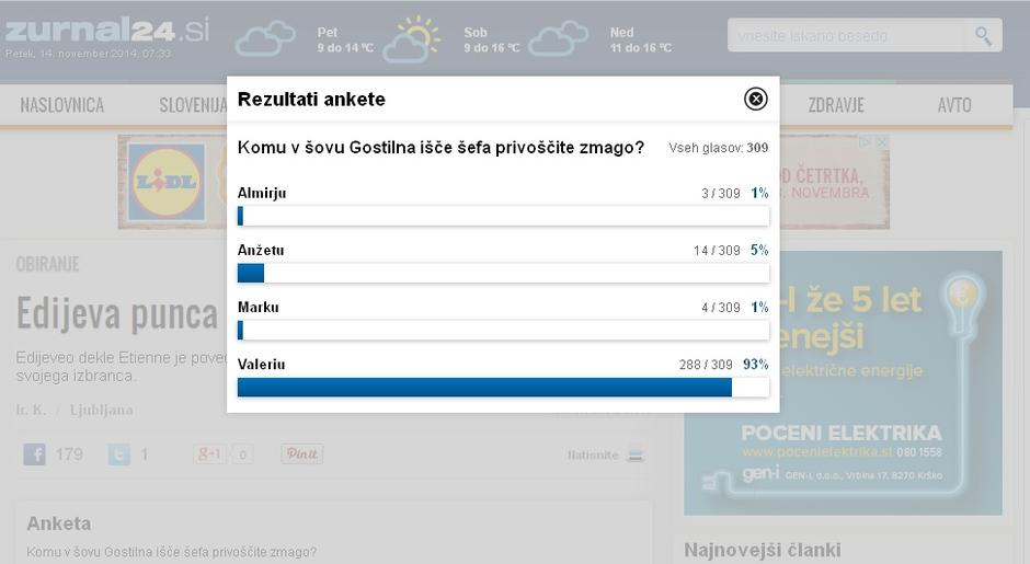 anketa | Avtor: Žurnal24 main