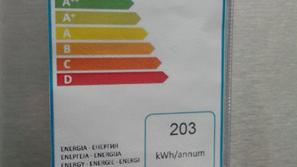 energijska nalepka