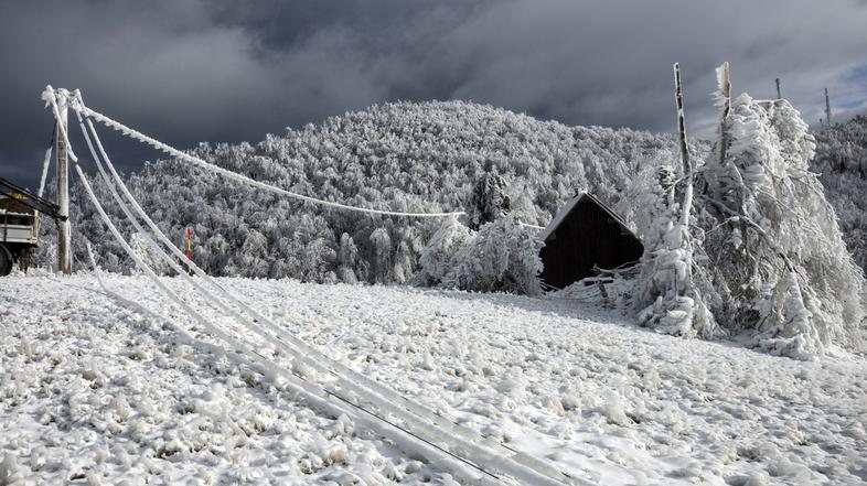 Slovenija visokogorje