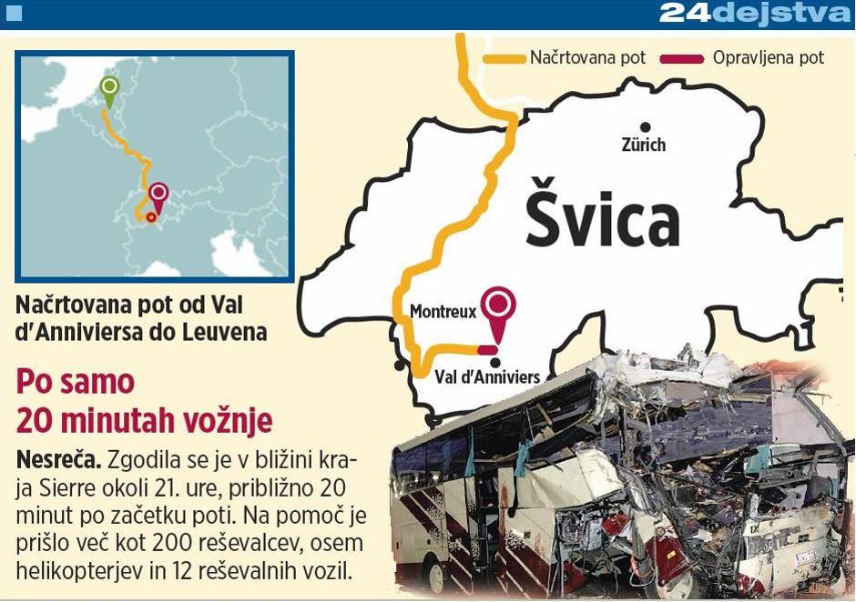 nesreča belgija | Avtor: Žurnal24 main