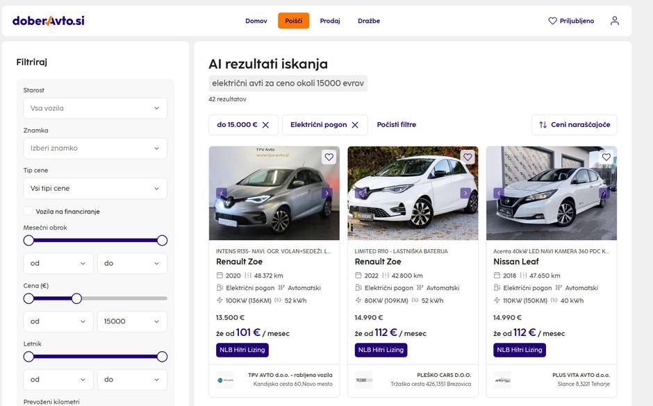 Električni avto oglas | Avtor: DoberAvto.si