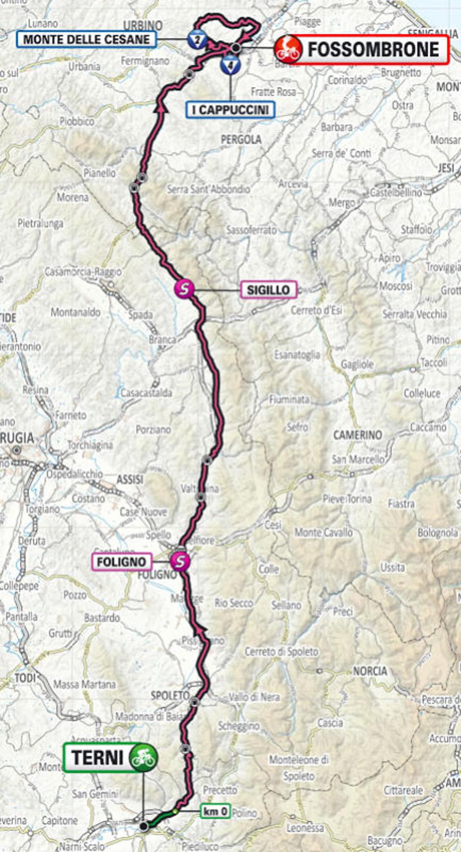 Trasa 8. etape | Avtor: Cyclingstage