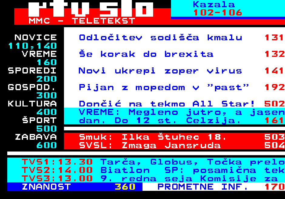 Madwise | Avtor: Madwise / Teletekst