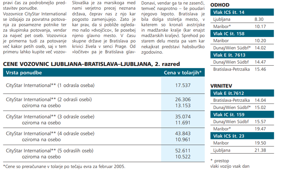 Ljubljana-MB, Nova proga | Avtor: Prtscr