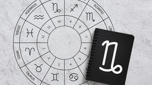 horoskop, astrologija, horoskop