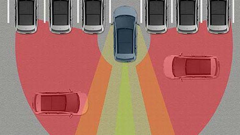 Ford bo razveselil voznike, ki jim težave dela vzvratna vožnja ob odhodu s parki