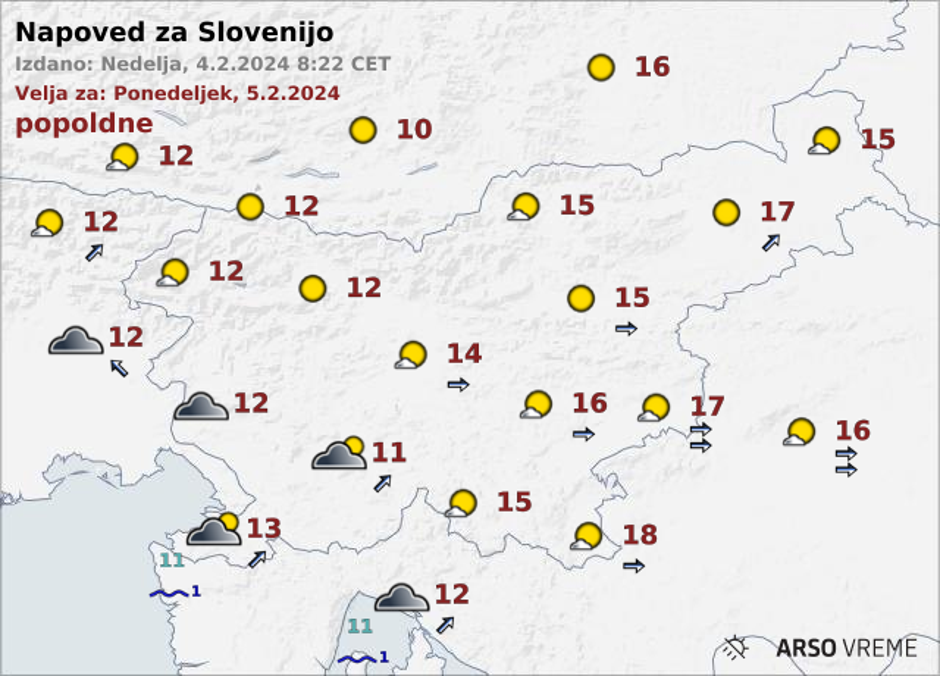 vreme | Avtor: Arso