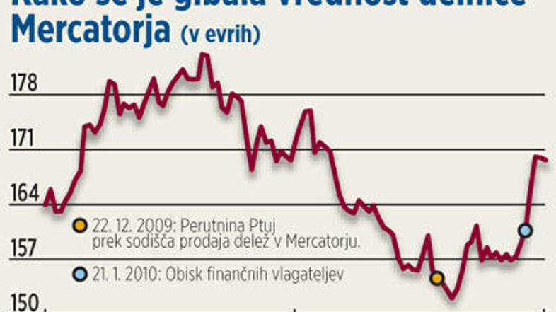(Grafika: Žurnal24)