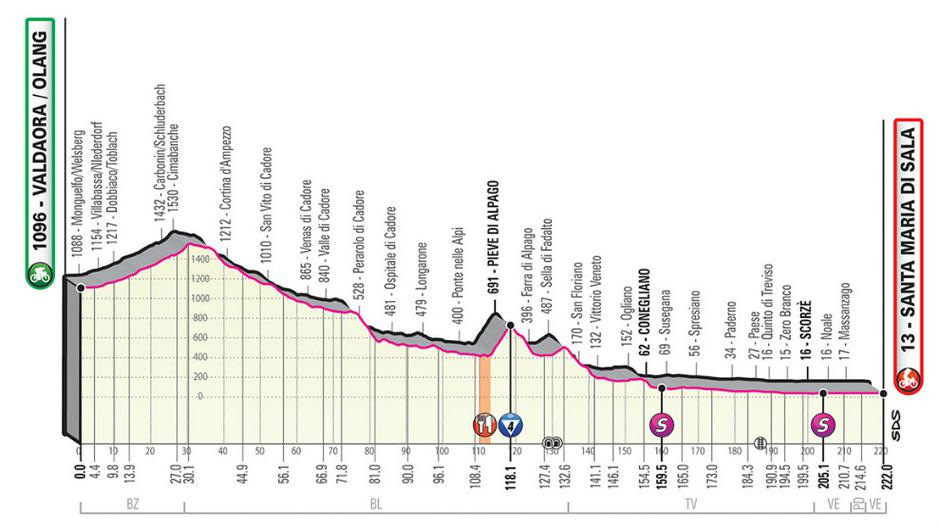  | Avtor: Reševalni pas/Twitter