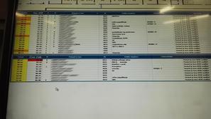 Čakalni seznam urgenca