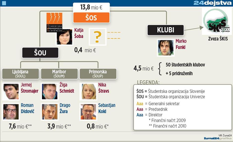  | Avtor: Žurnal24 main