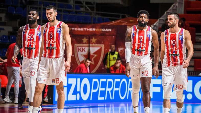 KK Crvena zvezda