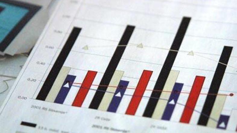 D&B ugotavlja, da gre pri inflaciji za bolj začasen spremljevalni učinek razmero