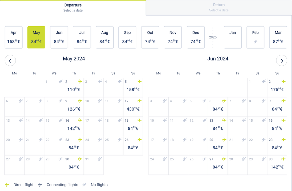 Letalska karta Ljubljana-Riga | Avtor: prtcsr