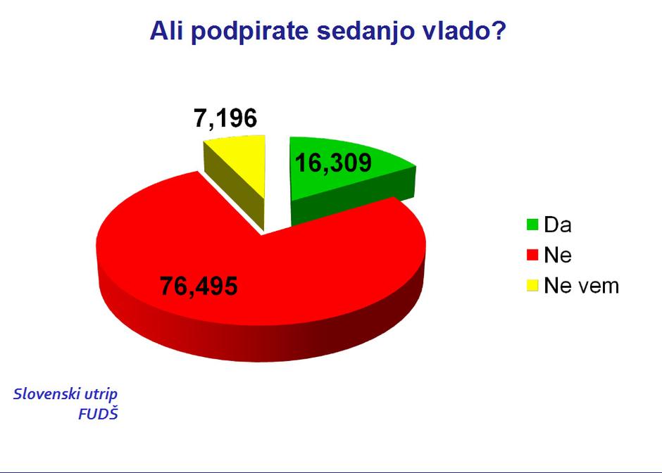  | Avtor: Žurnal24 main