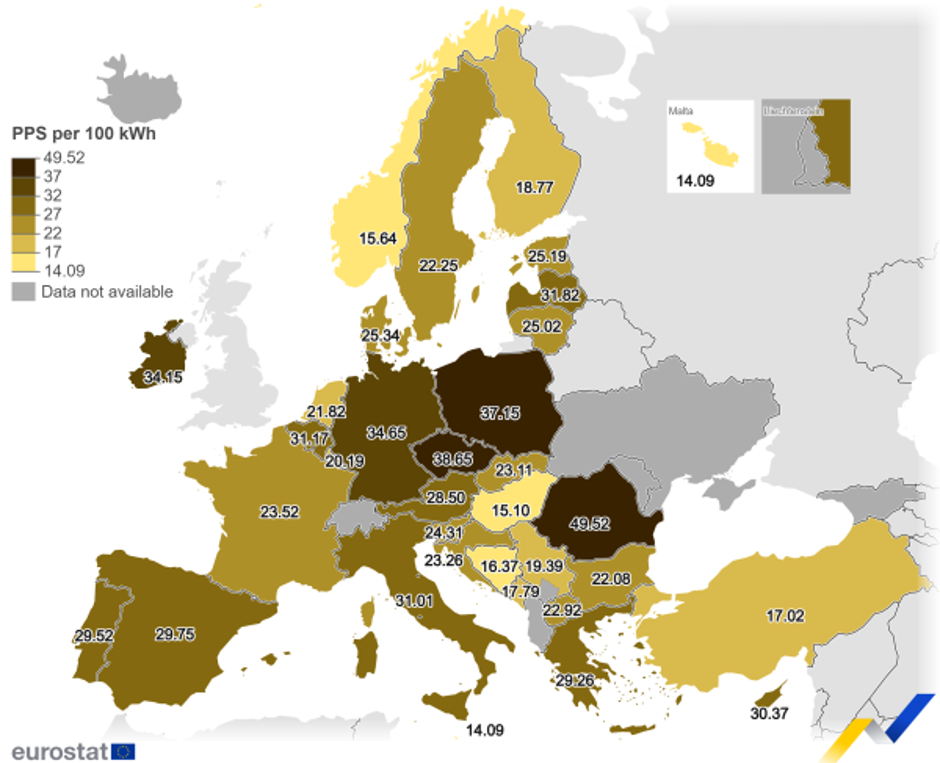 cene elektrike glede na kupno moč v EU | Avtor: 