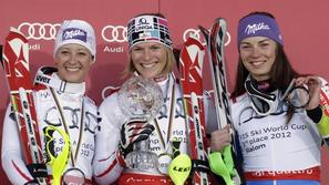 maze vonn hosp finale schladming