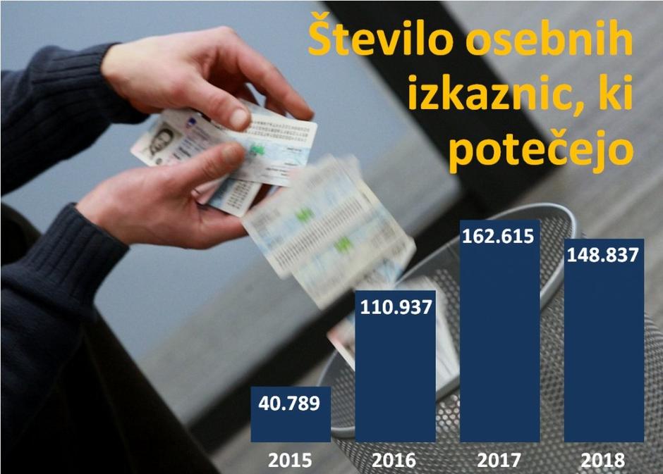 grafika  | Avtor: Žurnal24 main