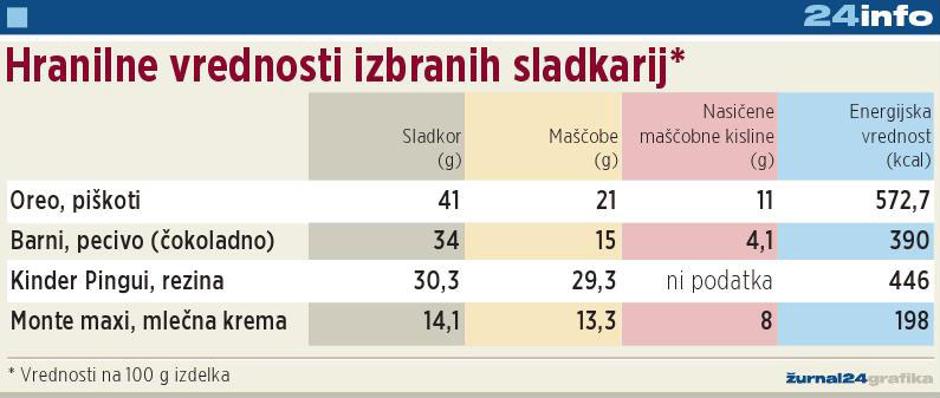  | Avtor: Žurnal24 main