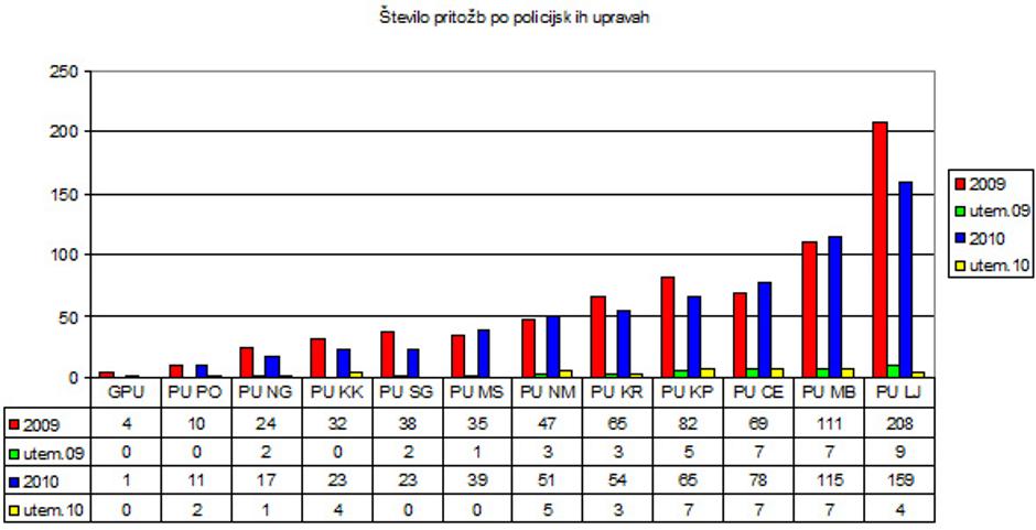  | Avtor: Žurnal24 main