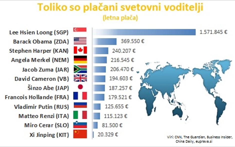 Zemljevid | Avtor: Žurnal24 main