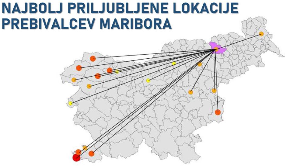 Turistični boni | Avtor: FURS