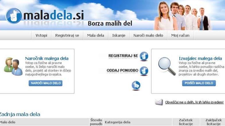 (Foto: maladela.si)