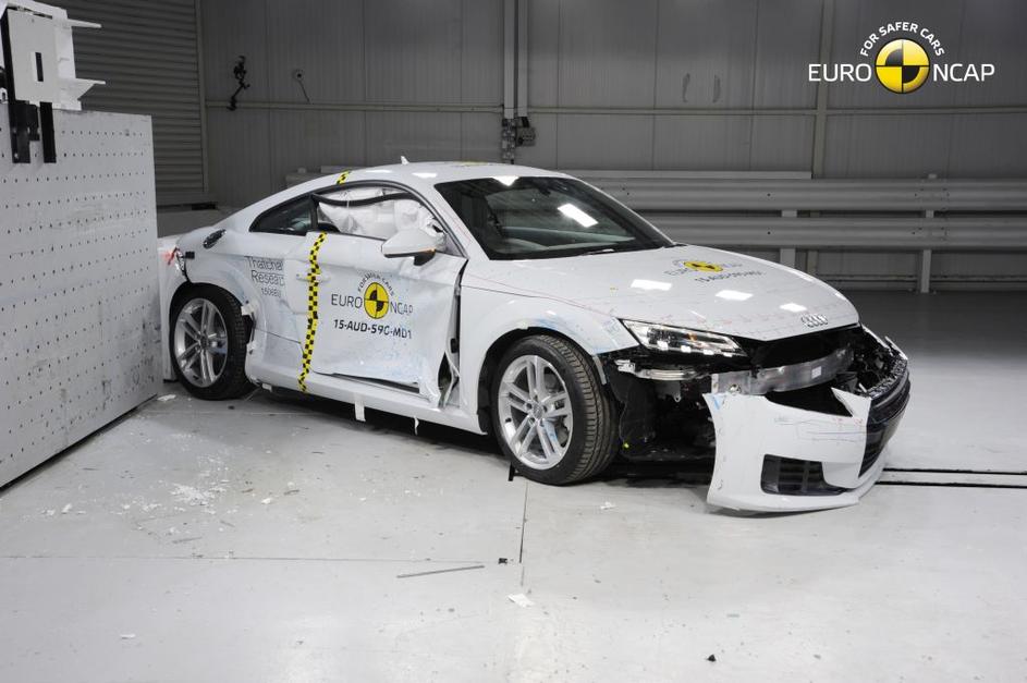 Audi TT na Euro NCAP