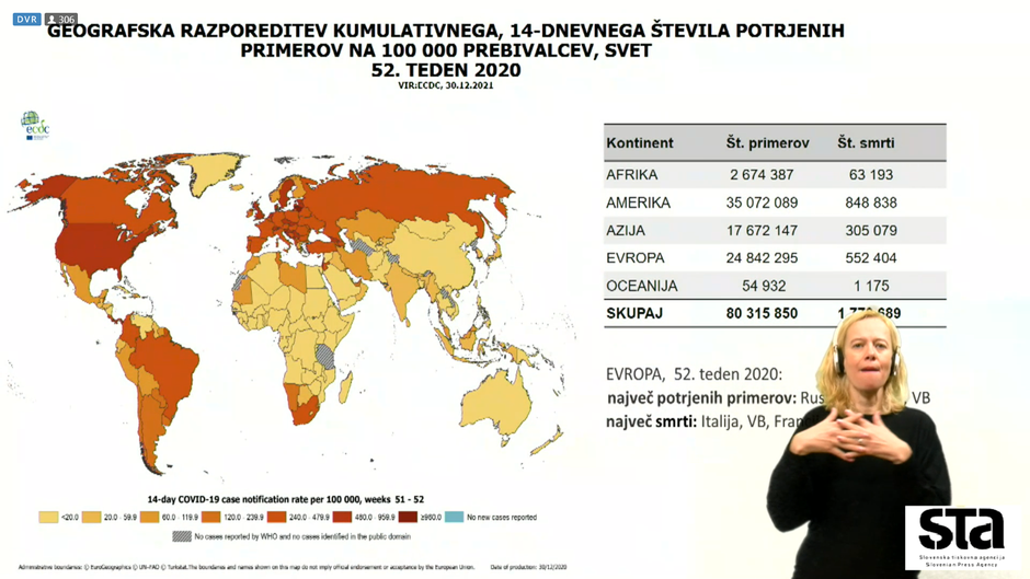 Število primerov po svetu | Avtor: STA/prntscrn