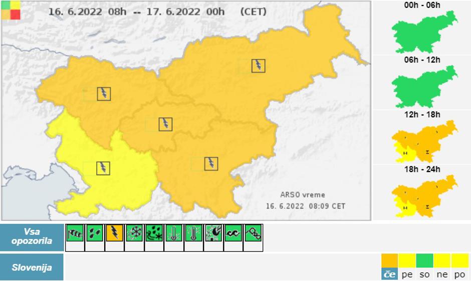 vreme | Avtor: Arso