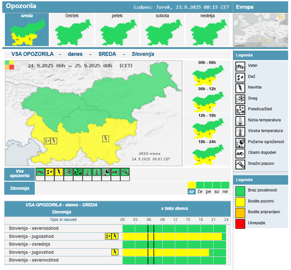 Arso opozorilo | Avtor: Arso