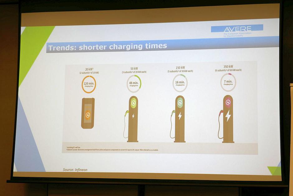 Philippe Vangeel, AVERE | Avtor: Matija_Janežič