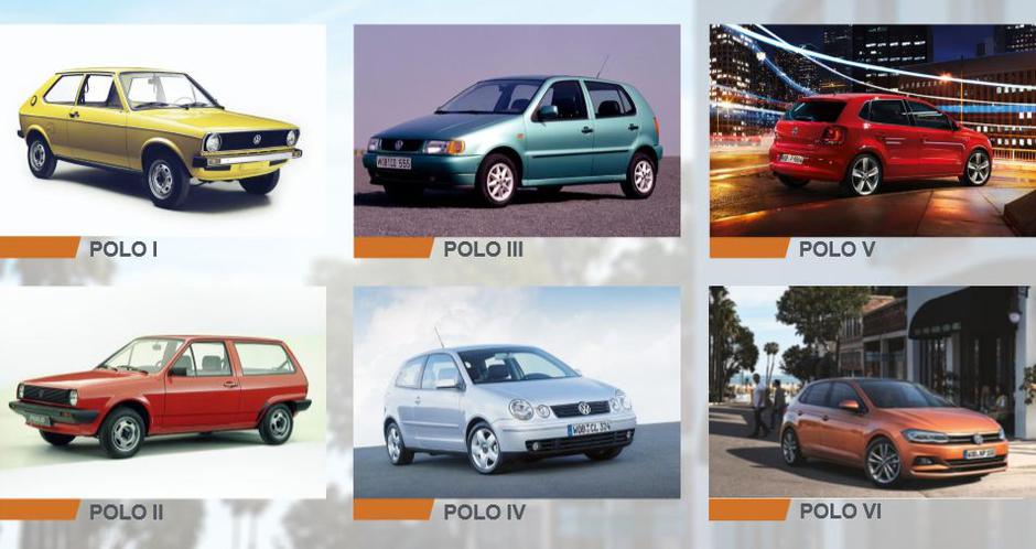 Volkswagen polo | Avtor: Volkswagen