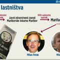 “Sredi leta 2009 bo Marifarm zaposloval približno 140 oseb, delo pa bo potekalo 