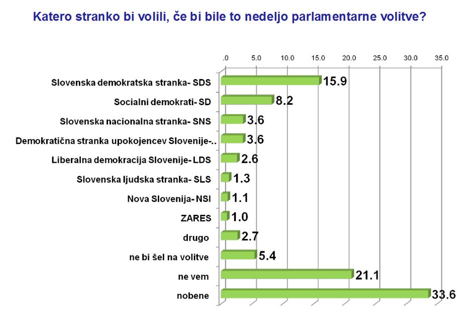  | Avtor: Žurnal24 main