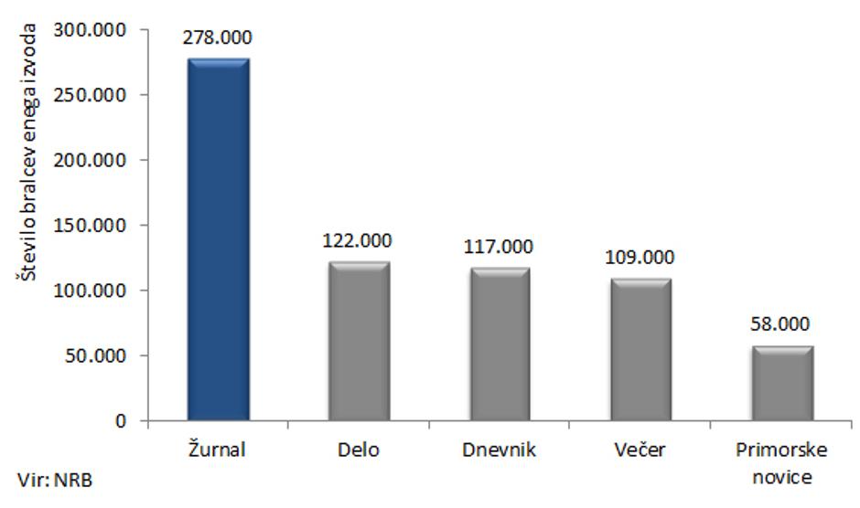 Žurnal24 | Avtor: Žurnal24 main