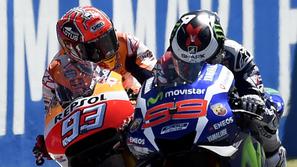 Marc Marquez Jorge Lorenzo