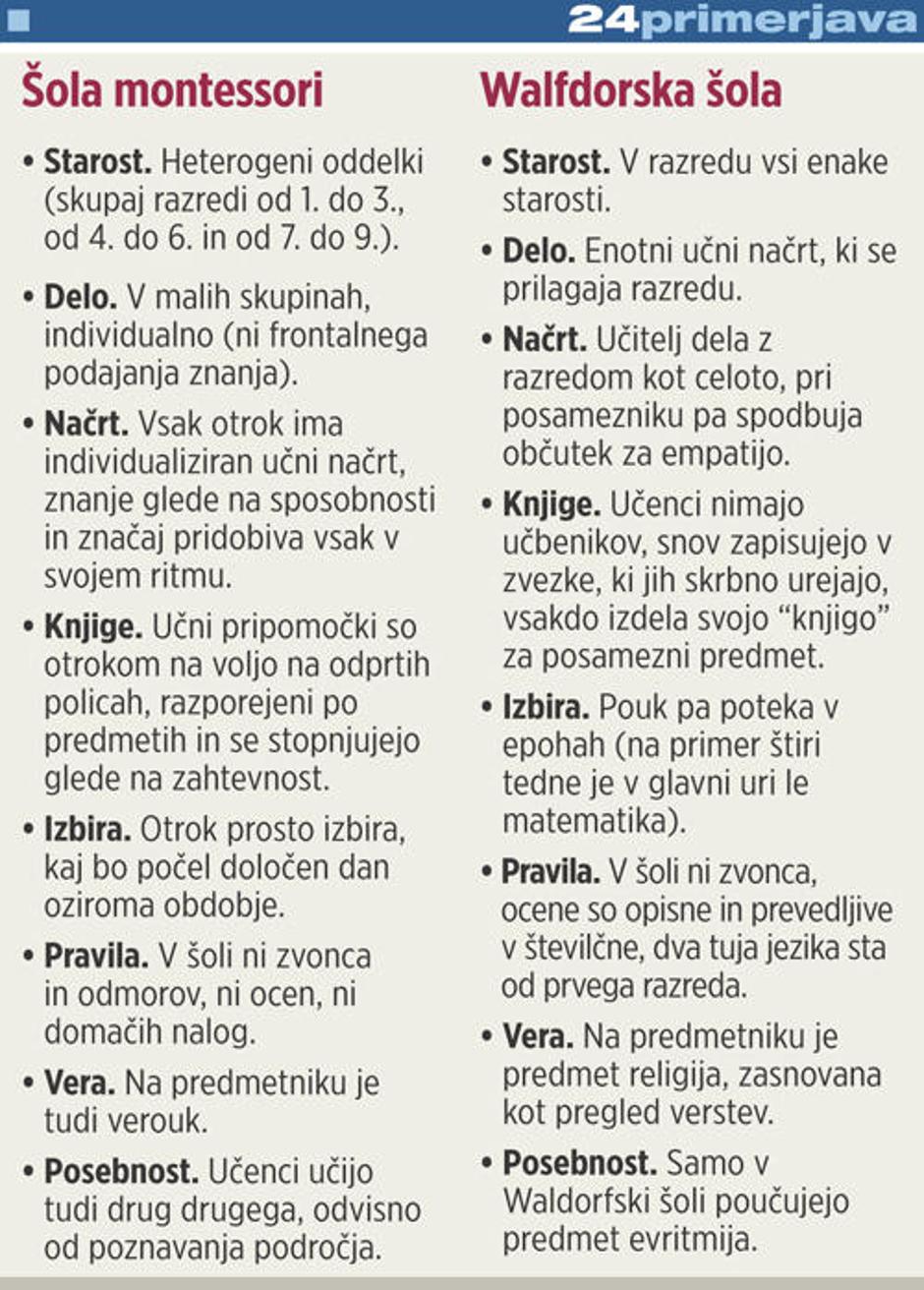  | Avtor: Žurnal24 main