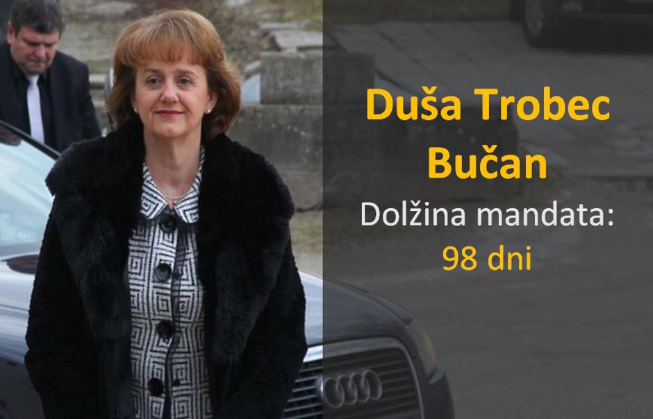 t | Avtor: Žurnal24 main