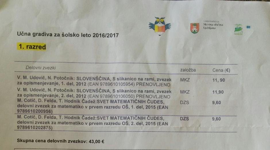 Delovni zvezki 1. razred za šolsko leto 2016/17 | Avtor: 