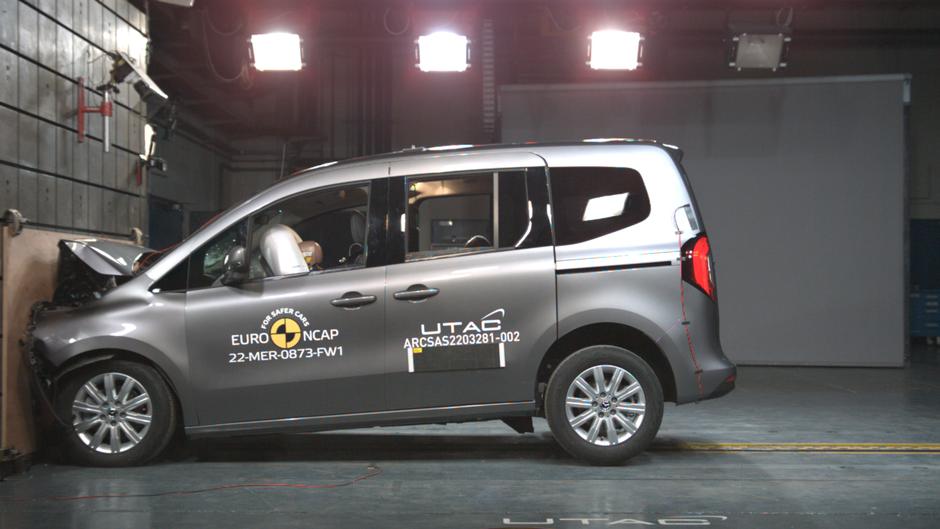 Euro NCAP | Avtor: Euro NCAP