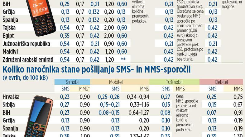 (Foto: Grafika Žurnal24)